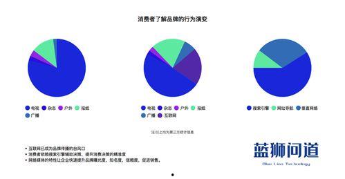 新闻媒体爆料投稿平台,如何让真相发声  第1张